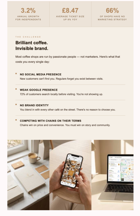 Coffee Shop Marketing Promotional text highlighting features of a coffee brand with smartphone usage and maps.